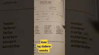 Clip fr&aring;n asmr video p&aring; svenska #asmrinswedish #asmrsvenska #asmr #svenska