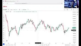 FOREX PAIRS ANALYSIS
