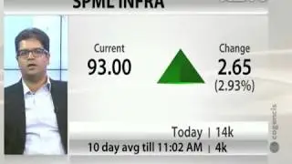 SPML Infra to Raise 75 Crore via QIP  Rishabh Sethi