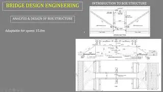 Box Structure Analysis Design Part 1