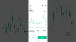 Large Cap Undervalued stocks 30 to 40% ||