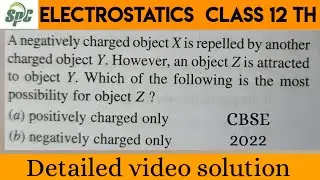 A negatively charged object X is repelled by another charged object Y . However, an object Z is attr