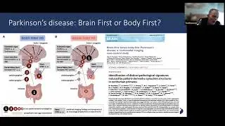 Global Symposium Series (March 2023) - Exercise Hormones and Future Therapies for PD (Session 2)