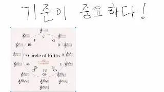 음악을 하는데 기준이 중요하다!! 화성학 5도권 강의 쉽게 물흐르듯이 배우기!!