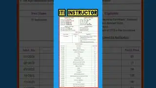 iti instructor vacancy 2023 #bihar_iti_instructer_vacancy_2023 #ravi_jobs_point
