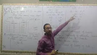 Eco401 lecture no 4