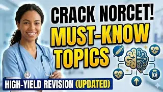 NORCET HIGH-YIELD TOPICS- Repeated in topics in NORCET .