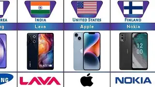 Smart Phone brands from different countries