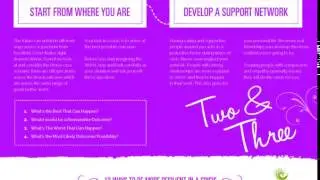 Creative presentations