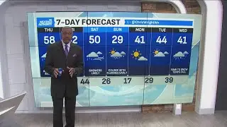 Chris Wright gives his full 7-day weather forecast