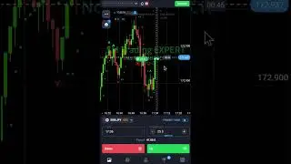 beginner to VIP level advance trading strategy on quotex 🤯😈 Quotex strategy #tradingstrategy