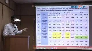 Agripace 2017  Nasir Akbar Mir, Central Avian Research Institute Izatnagar Bareilly, India