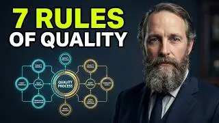 7 принципов ISO 9001-QMS-TQM
