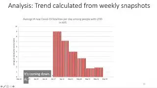June 2020 QCDD Meeting