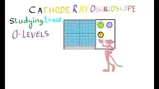 CRO O Level | Change in y - gain setting and Time base setting and the Trace on CRO with animation
