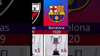 Copa Del Rey Winners