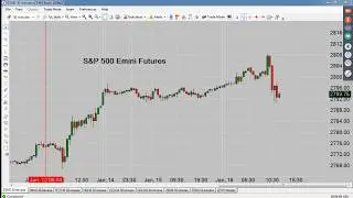 Emini Futures & Cryptocurrency Daily News 01/16/18