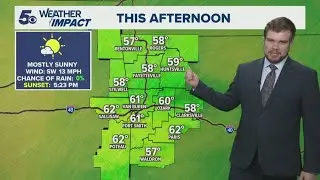 Latest Weather | Warmer start to the week in Arkansas