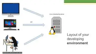 1) Linux developing stack