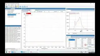 Spectrometer-absorbance measurement video
