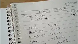 Monthly budget 