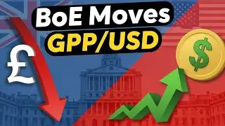 GBP/USD Outlook | Bank of England Decision, UK Markets & Sterling Explained