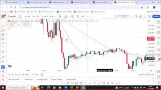 LEARN & EARN - INTERMEDIATE ONLINE TRADING COURSE - SESSION 2