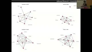 Chris Chao Su: Shifting Platform Values in Community Guidelines
