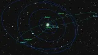 Halley's Comet Orbital Path