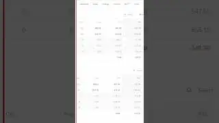 Risk per trade-400 Extra loss in FORTIS and CLEAN is slippage.#stocktrading #daytrading #priceaction