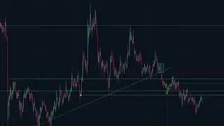 Дневная торговля ZKP