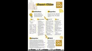 TR49 1 KELOMPOK 8 SDGs 12 Smart Cities