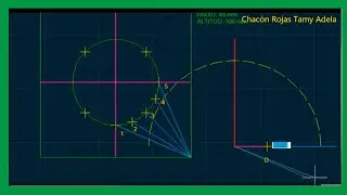 Transición de cuadrado a  círculo