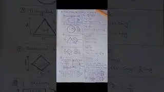 lmportant Shear stress distribution in Beam🤞❤️#shorts ❣️#short