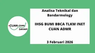 CCS Analisa Saham | IHSG BUMI BBCA TLKM INET CUAN ADMR
