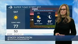 Weather forecast for CU vs. CSU game in Boulder Saturday