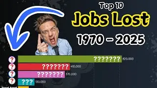 10 Jobs That Just... Disappeared. A Look Back at the Work We Lost.