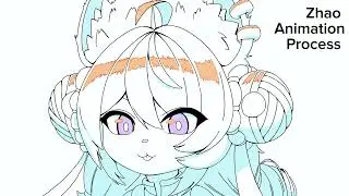 Zhao blink animation process