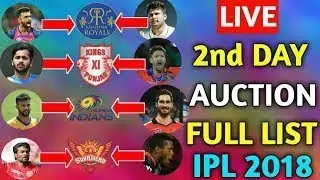 Ipl 2018 2nd day AUCTION full list ipl 2018 day 2 full list of AUCTION