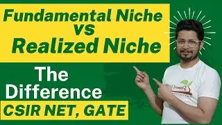 Fundamental niche vs realized niche the difference | Habitat and niche CSIR NET