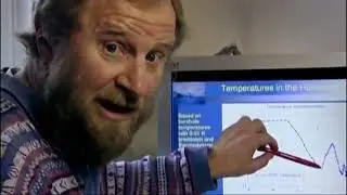 The Climate Change story told by ice cores...