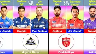IPL 2026 All Teams New Captain & Vice Captain List❗Captain & Vice Captain Of All Teams For IPL 2026