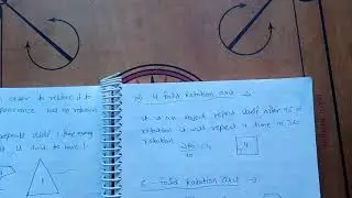 Symmetry operation in crystal.....