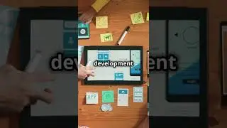 Software Development Success Starts with Team Morale