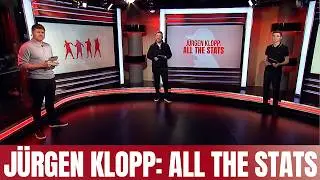 Unbeaten Runs, Big Moments, Late Winners | Analysis of J&uuml;rgen Klopp's Liverpool