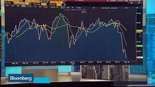 AB Bernstein's Fisher Says Volatility Way Below Norms