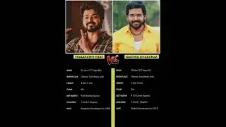 Vijay vs karthik #vijay #thalpathivijay #karthic #kanguva #viralshort #trindingshort #shortfeed