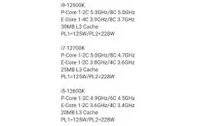 Specs of Top Intel 12th Gen Core Alder Lake S Processors Surface