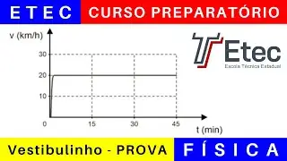 ETEC 🎯 Vestibulinho 2025/2026: o que Estudar para a Prova da ETEC em FÍSICA @BoraETEC