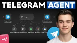 How to Build a Telegram AI Agent in n8n (2026 Guide)